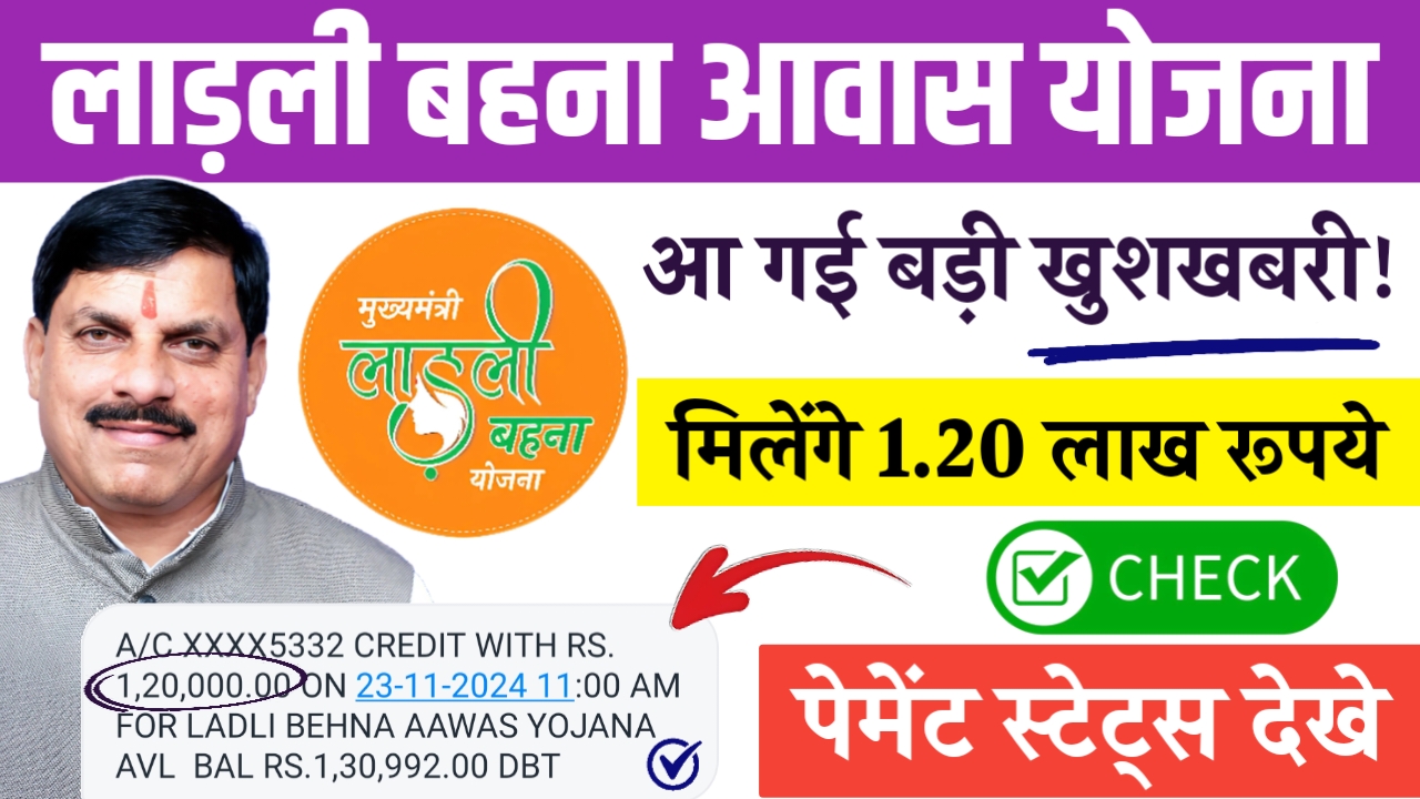 Ladli Behna Awas Yojana