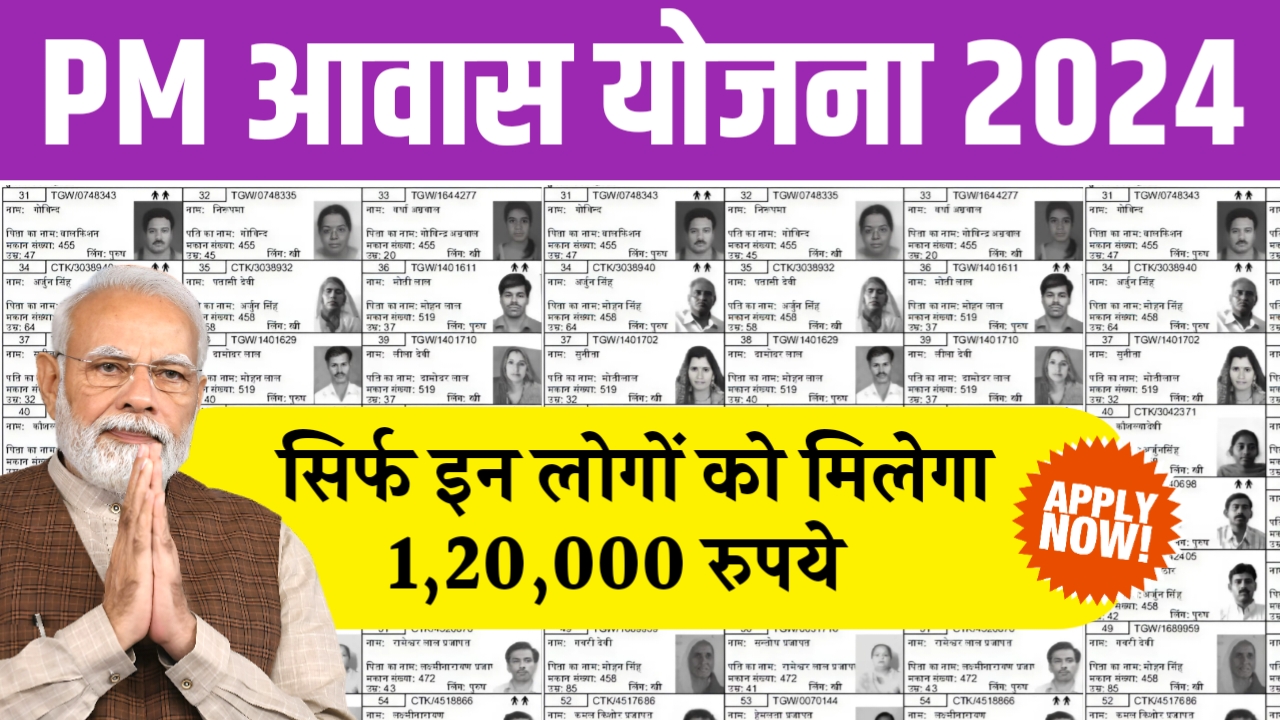 PM Awas Yojana 2024