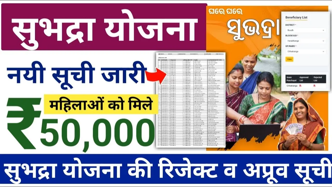 Subhadra Yojana Latest List