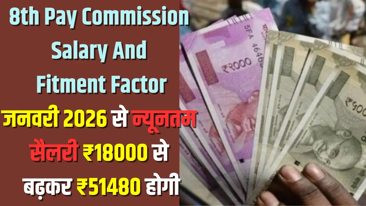 8th Pay Commission Salary & Fitment Factor