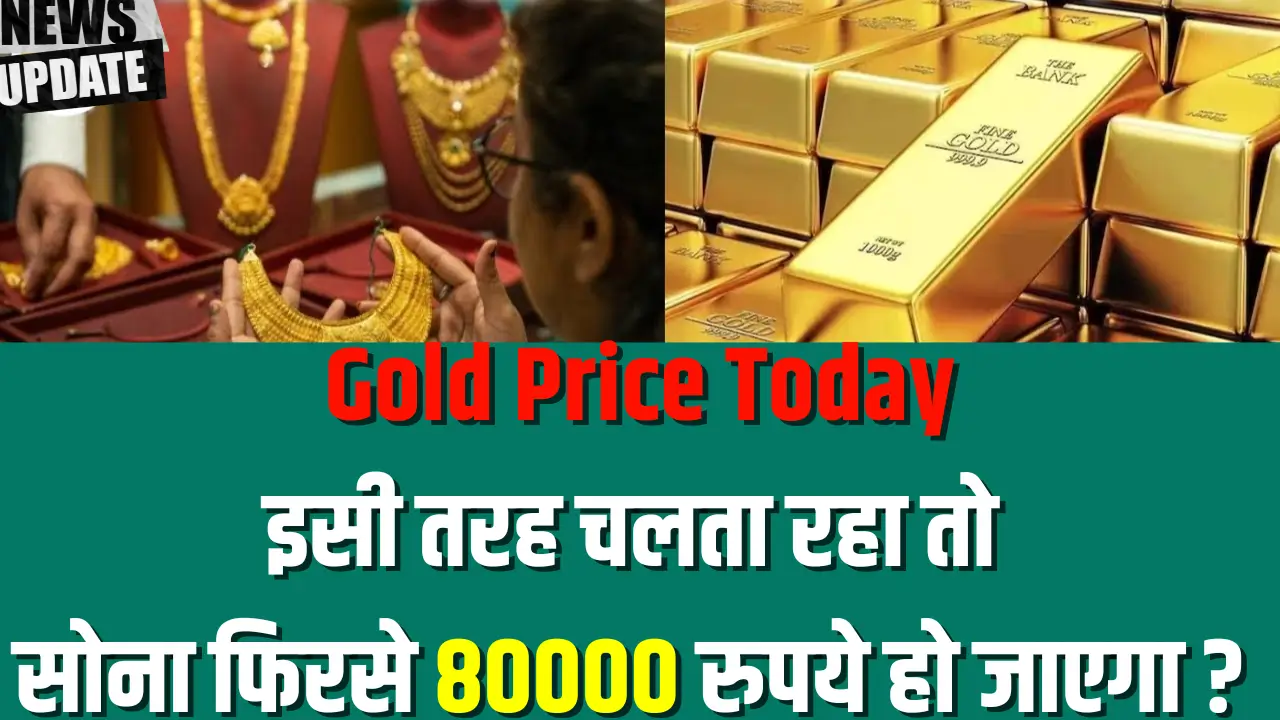 Gold Price 27 Dec