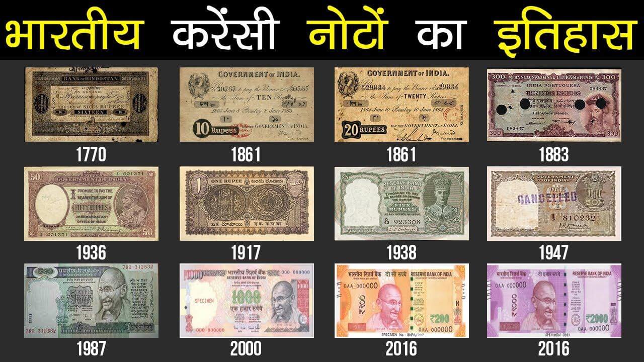 History of Indian Currency