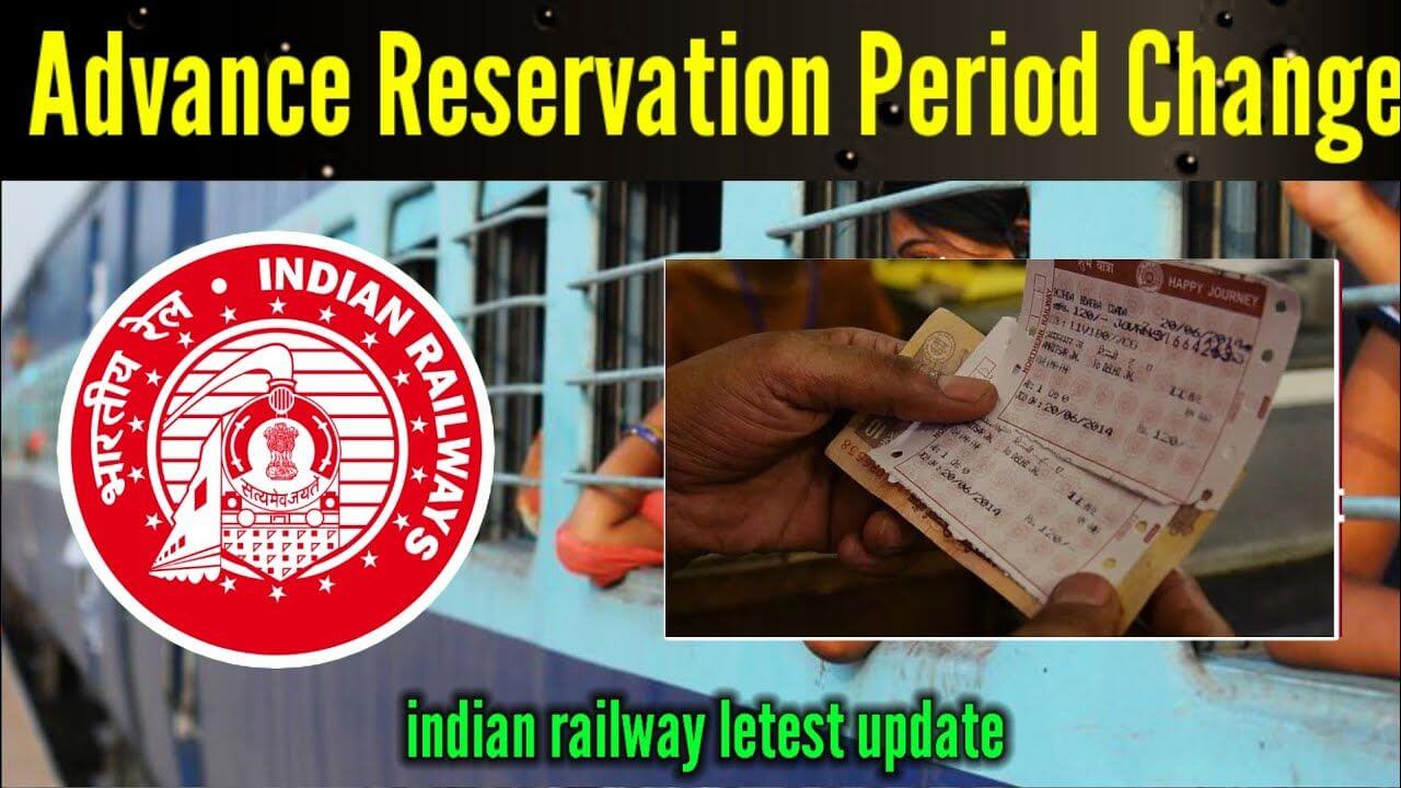 Indian Railway Reservation Update