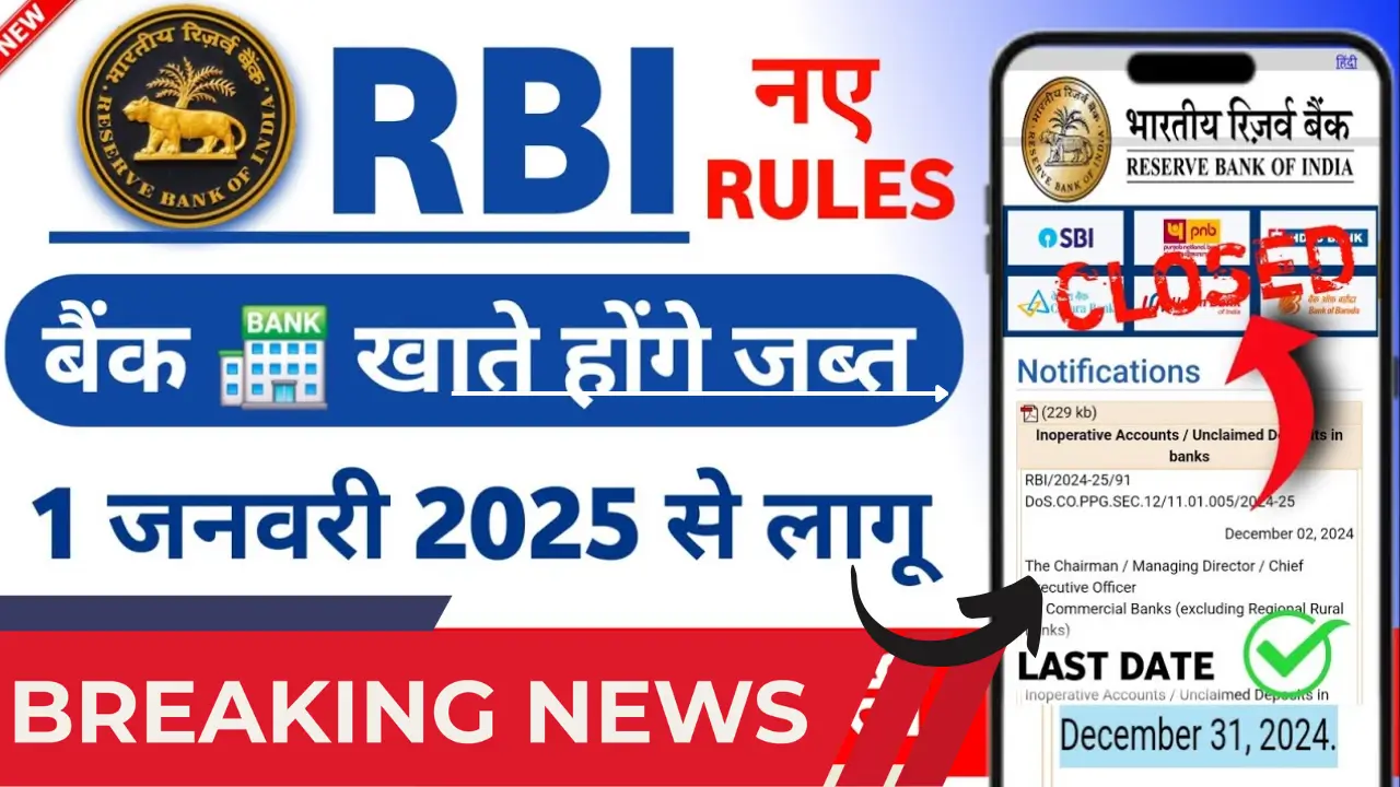 RBI New Guidelines 2025