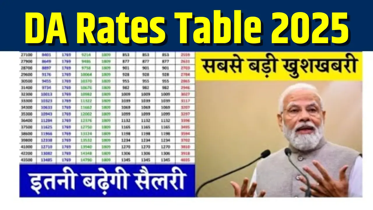 DA Rates Table