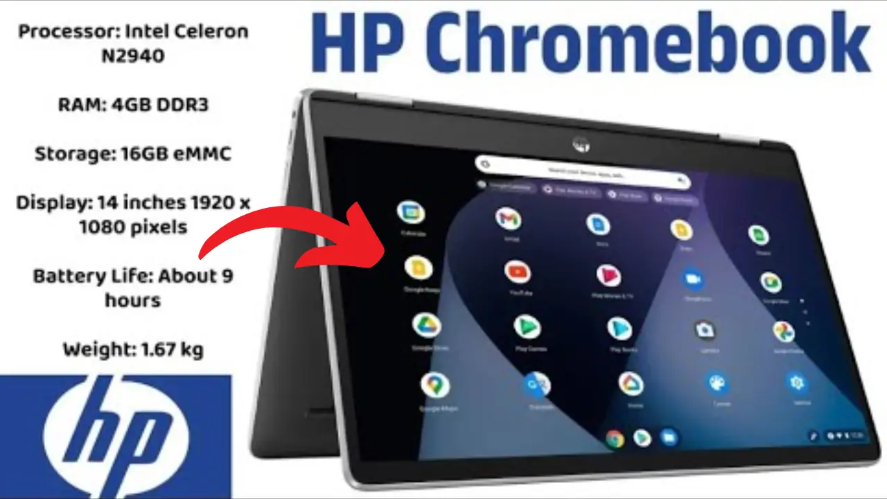 HP Chromebook 2025