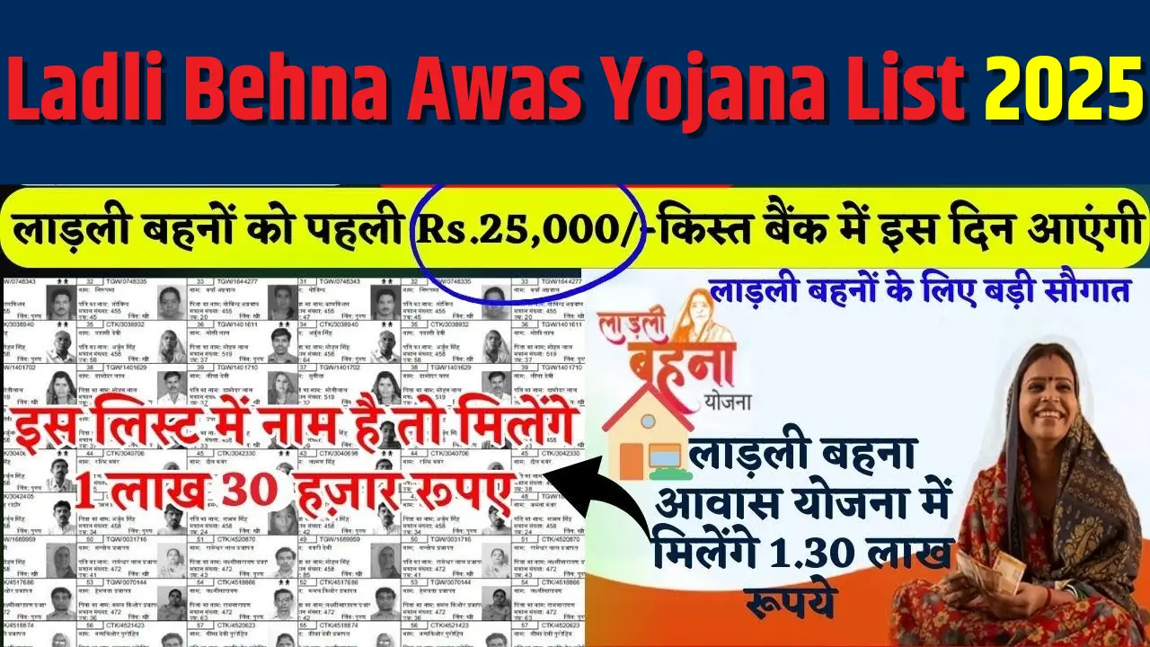 Ladli Behna Awas Yojana List