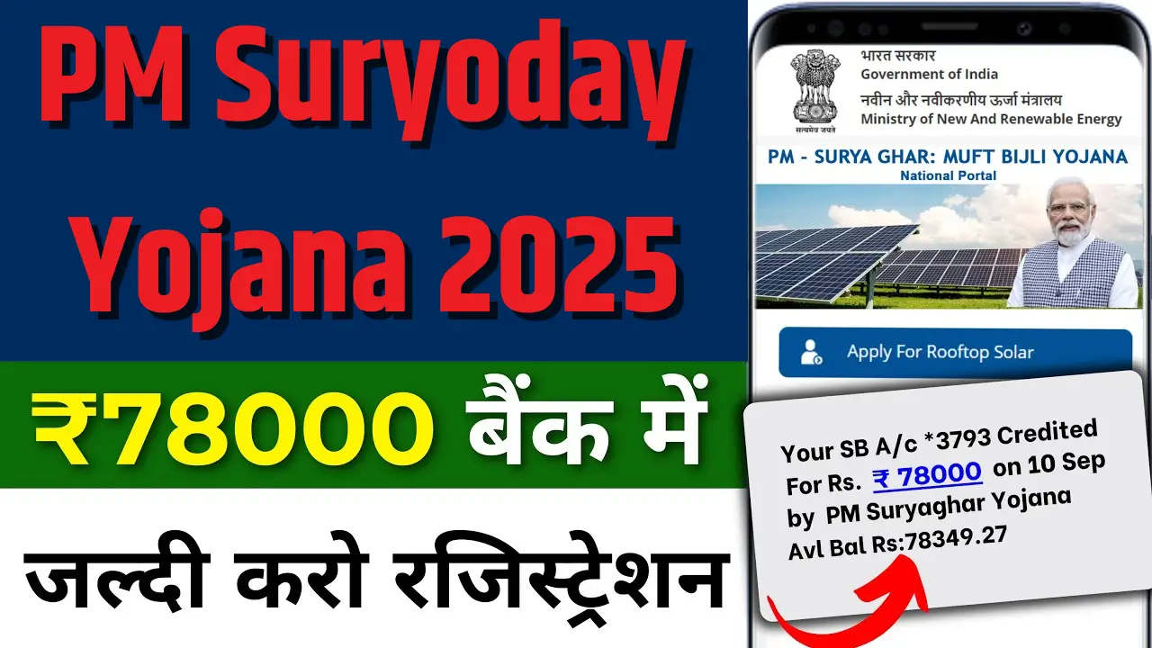 PM Suryoday Yojana 2025