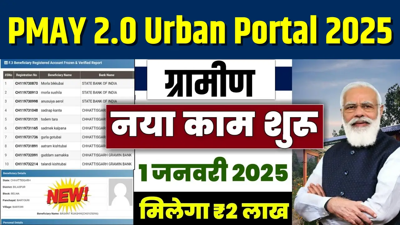 PMAY 2.0 Urban Portal 2025