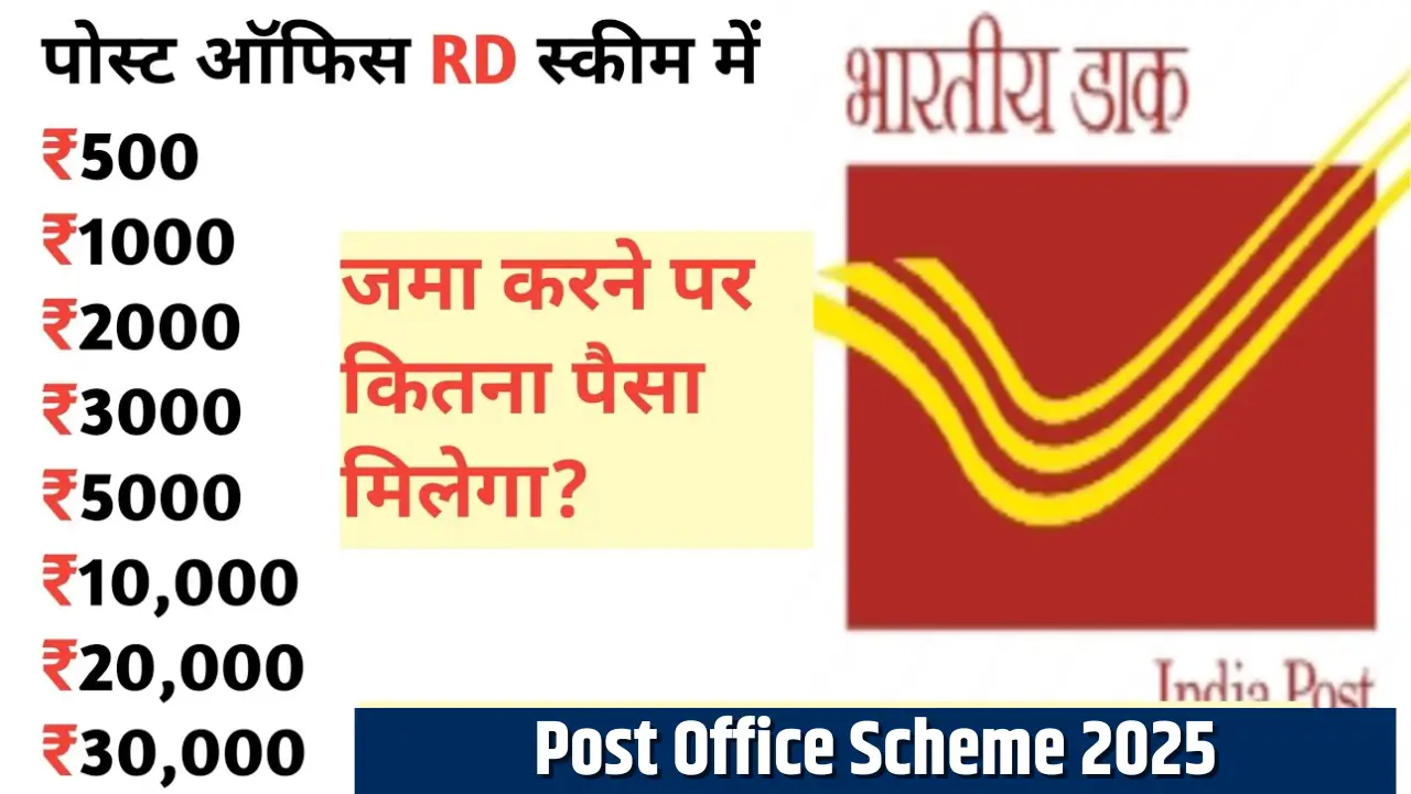 Post Office Scheme