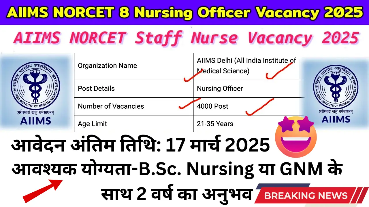 AIIMS Nursing Officer Recruitment 2025