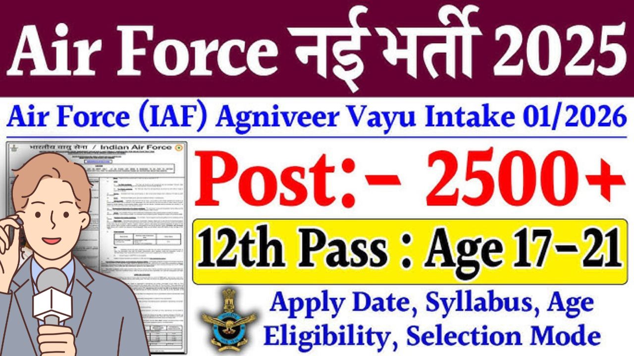 Airforce agniveer vayu recruitment