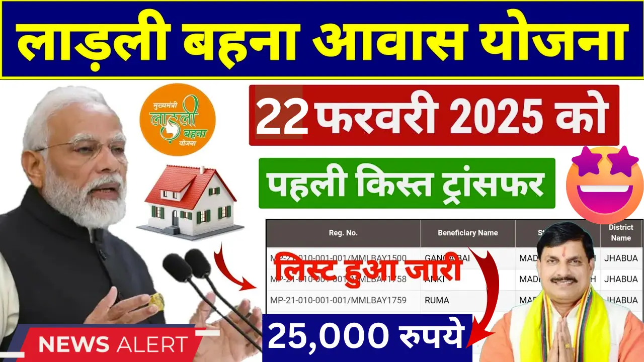 Ladli Behna Awas Yojana 1st Kist