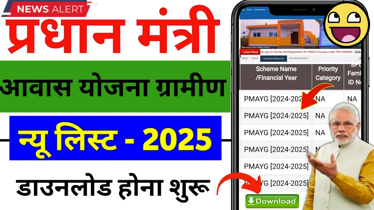 PM Awas Yojana Gramin List