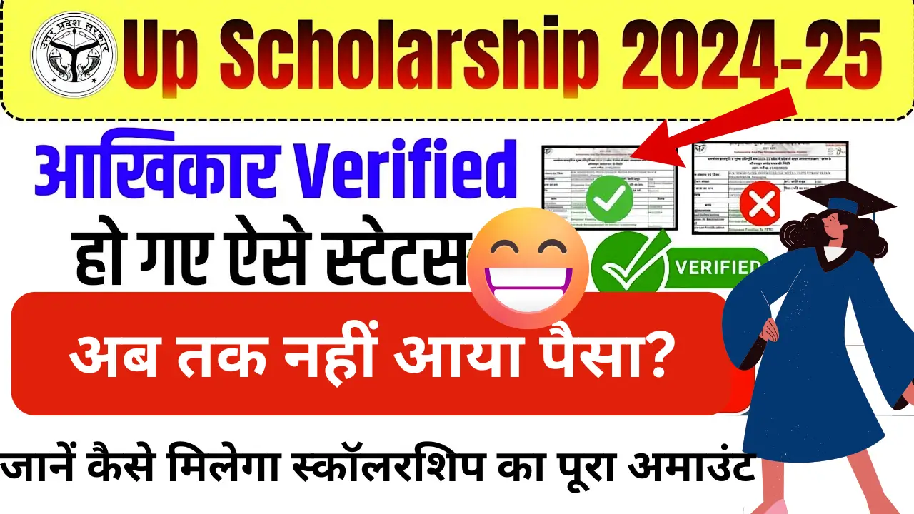 UP Scholarship 2025