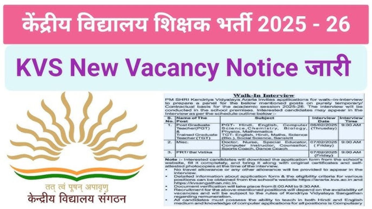 Kvs vacancy