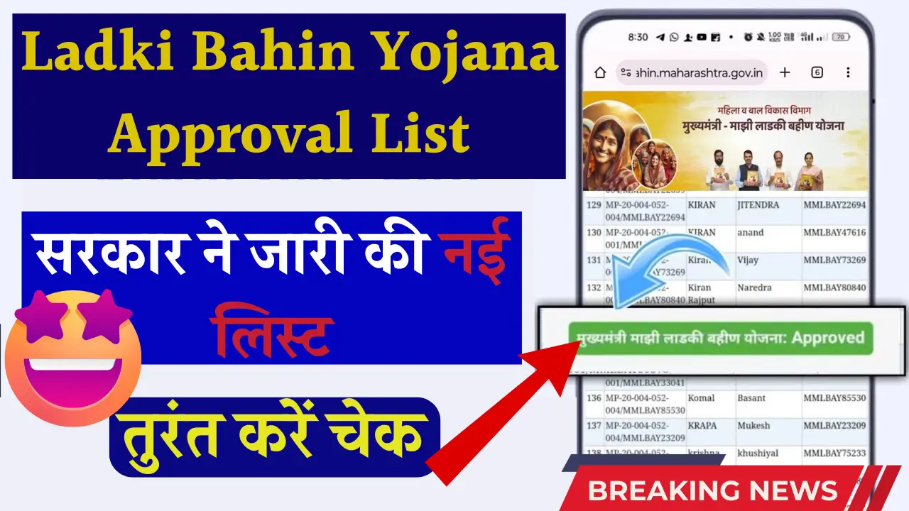 Ladki Bahin Yojana Approval List