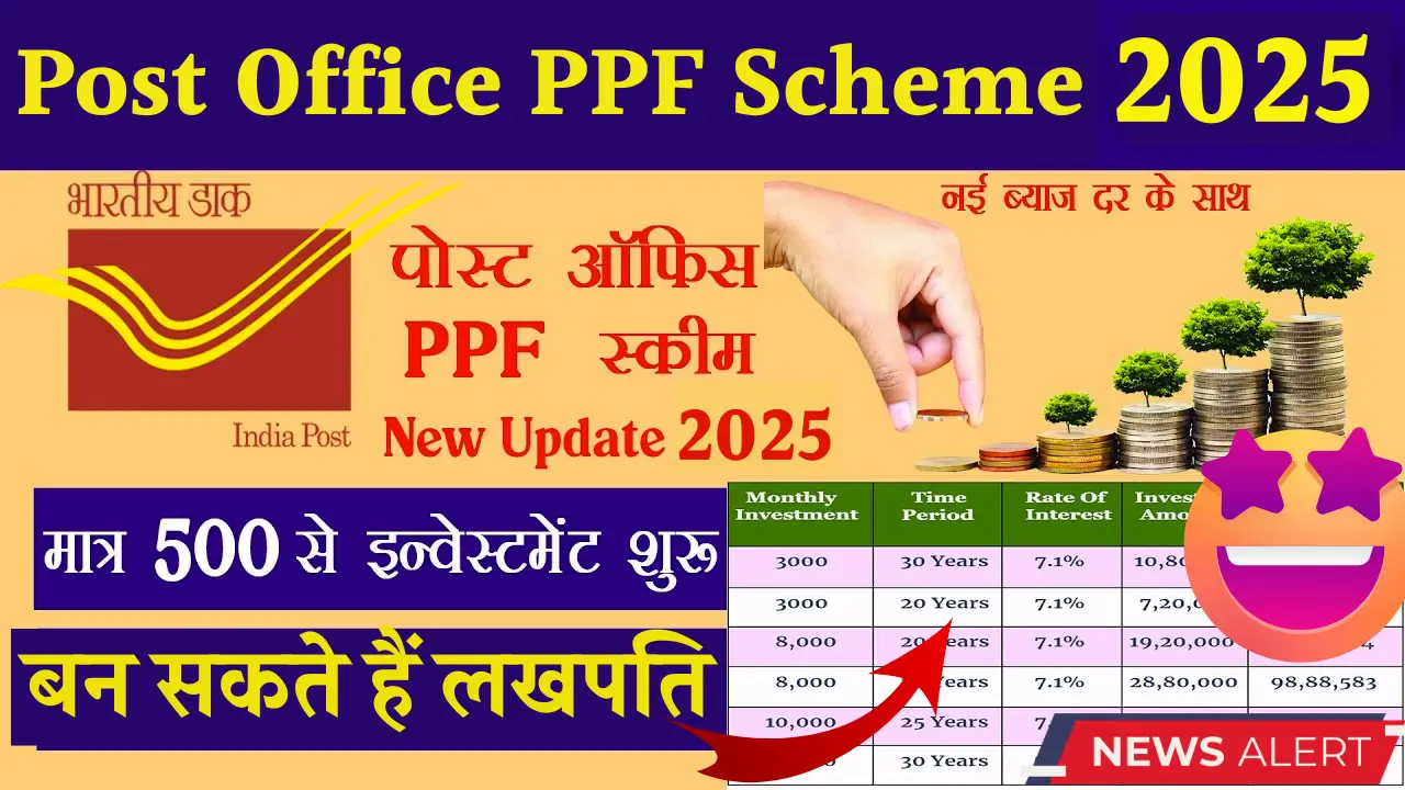 Post Office PPF Scheme