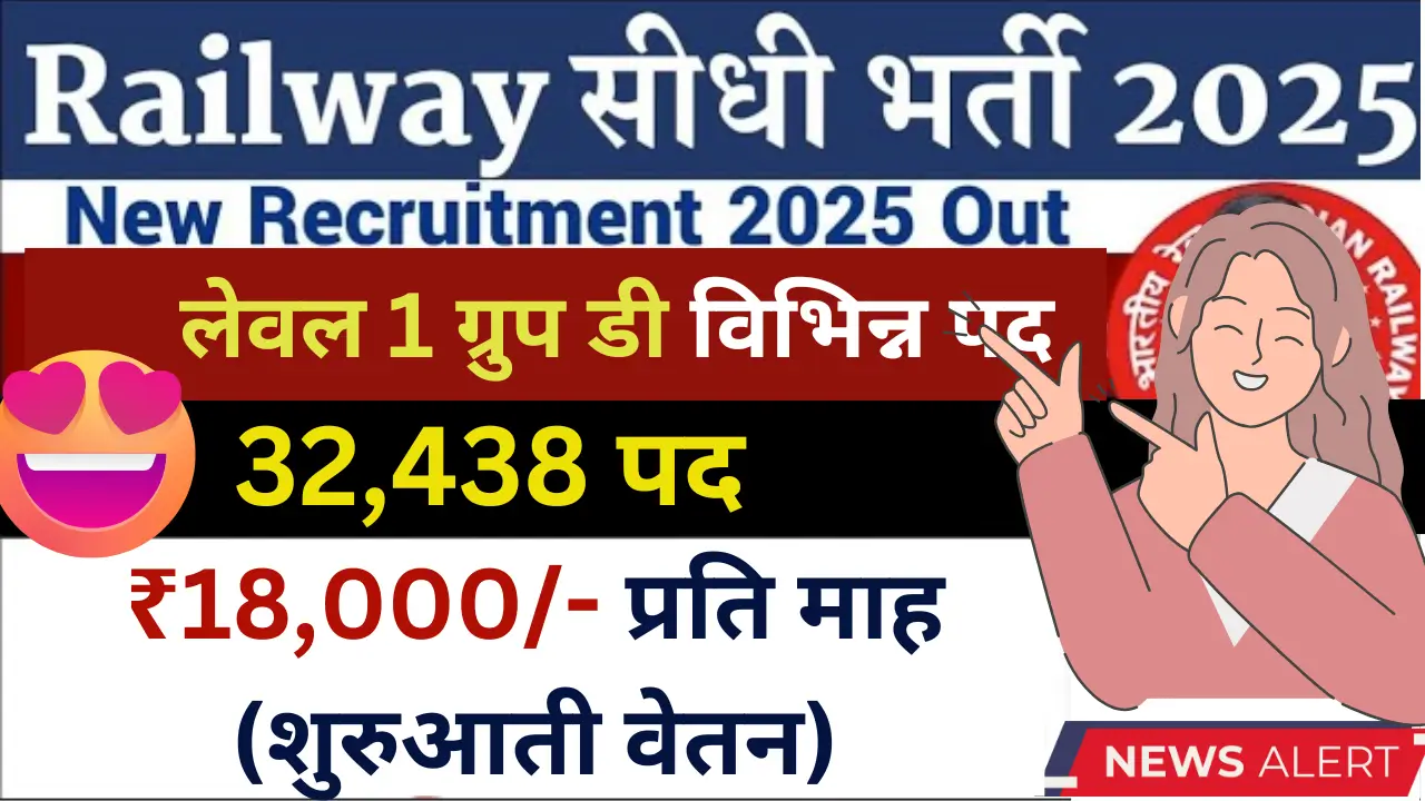 Railway New Vacancy 2025