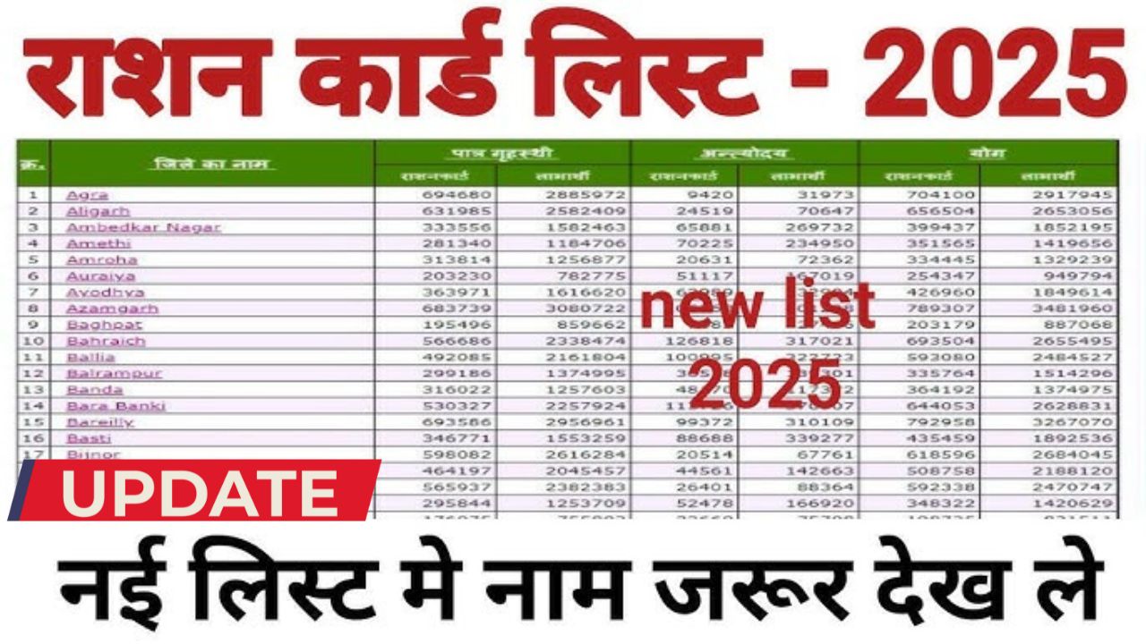 Ration card new list