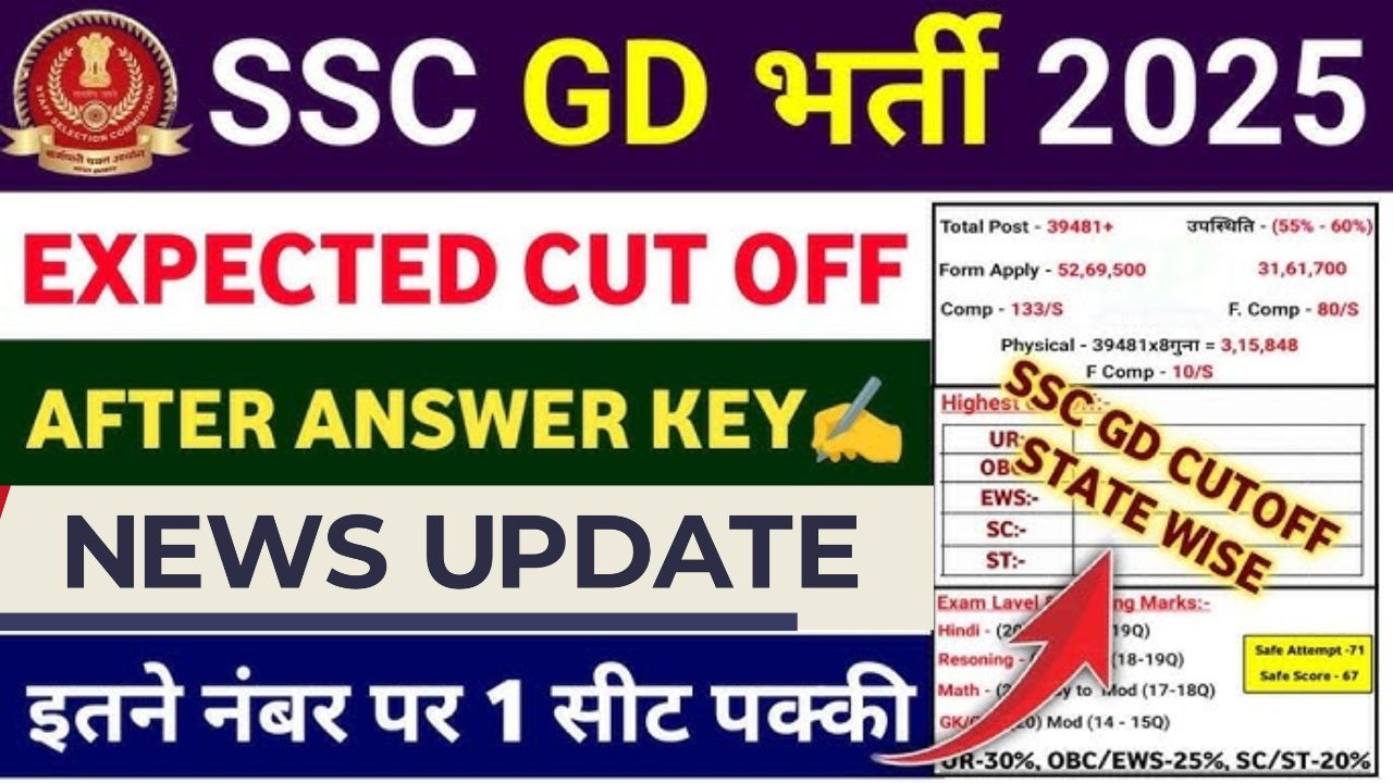 Ssc gd bharti