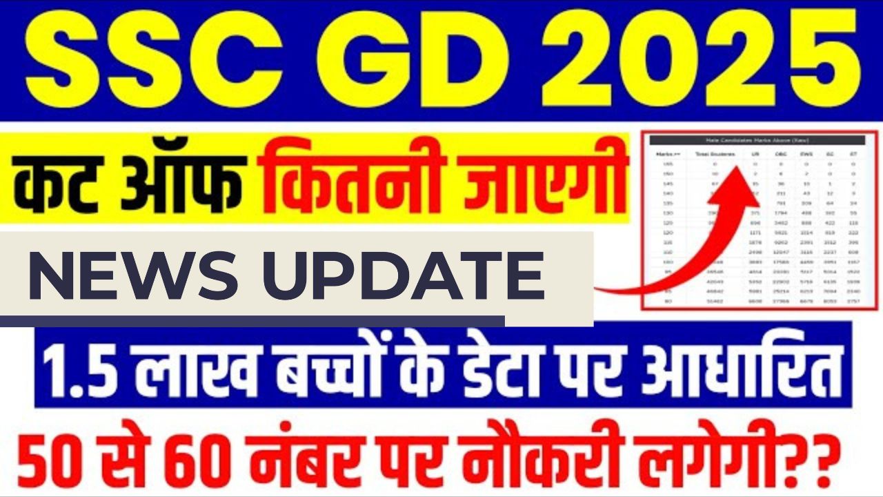 Ssc gd cut off